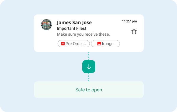 Spot phishing or scam attempts