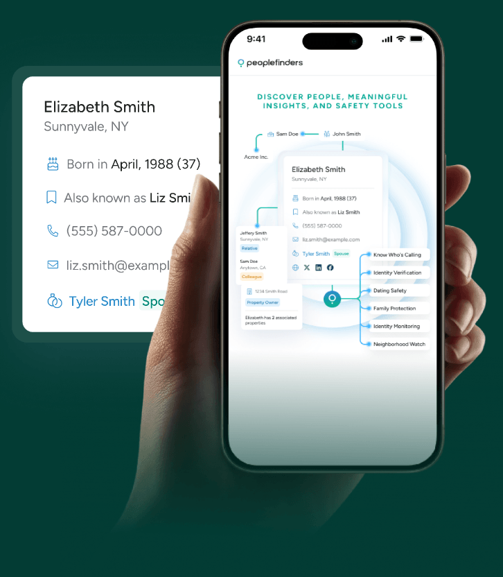 PeopleFinders identity monitoring profile and phone interface