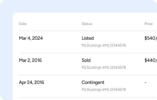 Clear property reports