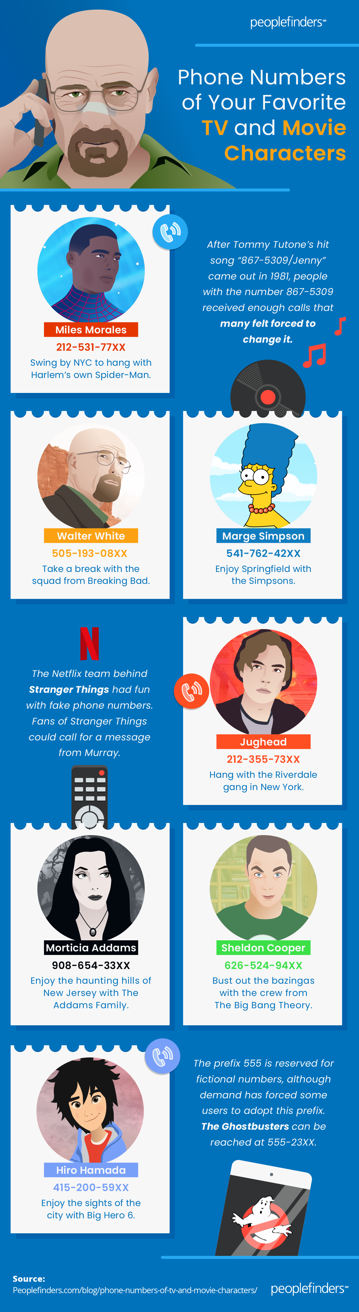 Phone Numbers of Your Favorite TV and Movie Characters